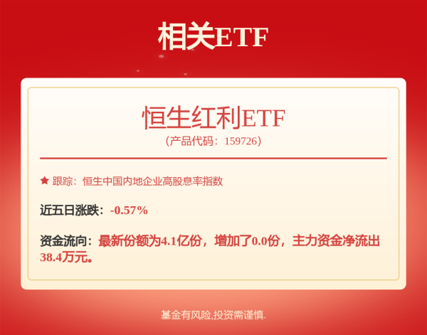 龙信金融 贝好家的地产朋友圈