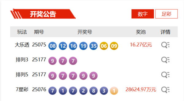 亿海智投 7月6日体彩中奖号码_大皖新闻 | 安徽网