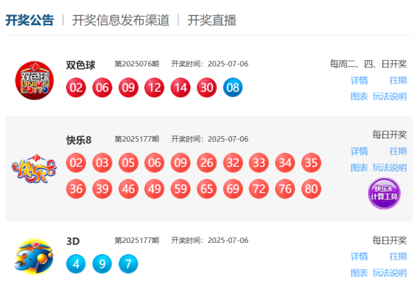 康乾配资 7月6日福彩中奖号码  双色球开出4注一等奖_大皖新闻 | 安徽网